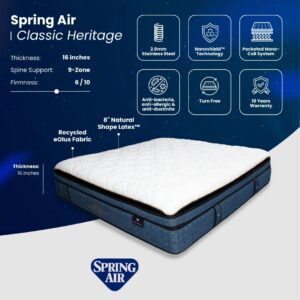 Spring Air Classic Heritage